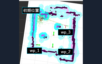 ソフトウエア内の地図情報の様子