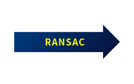 RANSAC