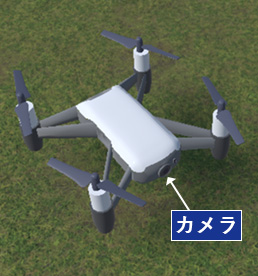 ドローンとカメラ