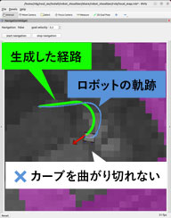 パターン①