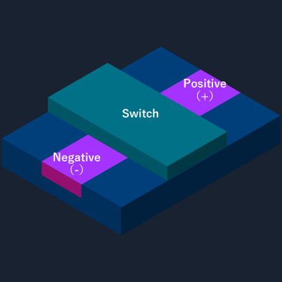 Figure 2: MOS Transistor (Switch Off)