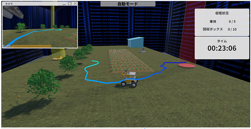 Automatic Route Exploration