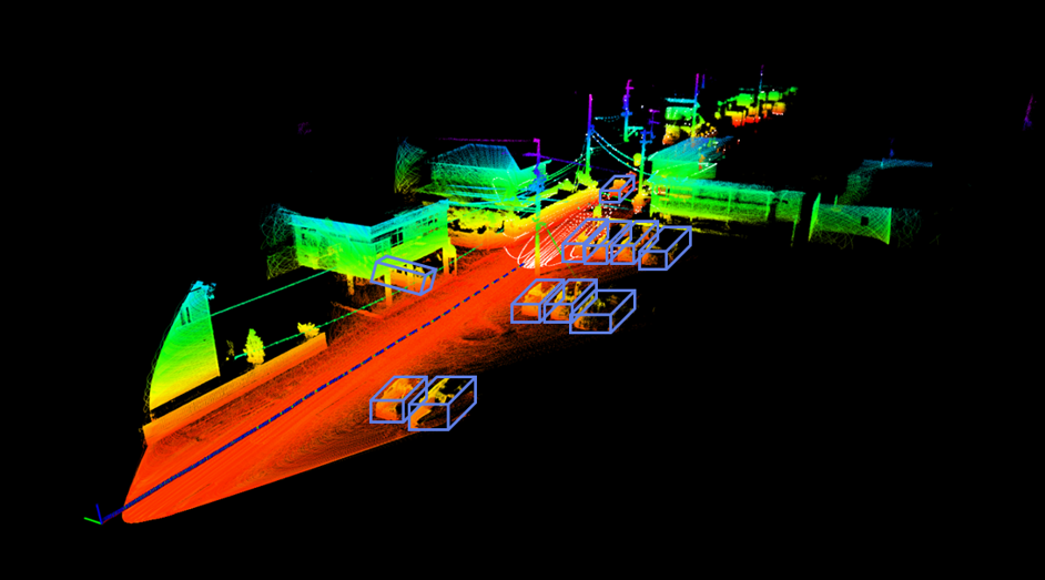 Annotation on LiDAR imagery