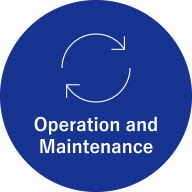 4．Operation and Maintenance