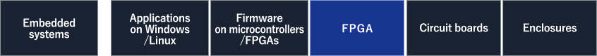 Embedded systems→Applications on Windows /Linux　Firmware on microcontrollers /FPGAs　FPGA　Circuit boards　Enclosures