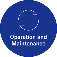 4.Operation and Maintenance