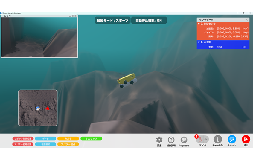 Underwater Drones