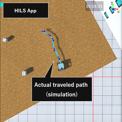Navigation Functionality Running in the HILS Environment①