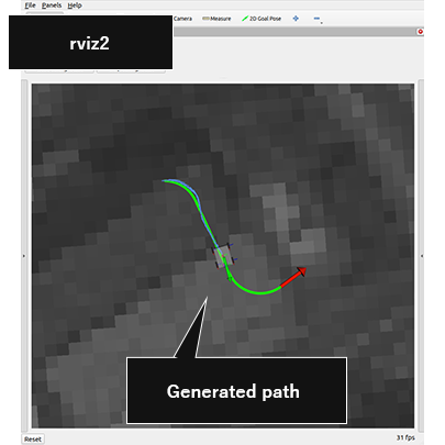 Navigation Functionality Running in the HILS Environment②