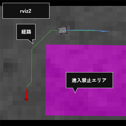 荒地での自律走行の様子②
