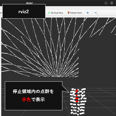 HILSにて障害物を検知した様子②