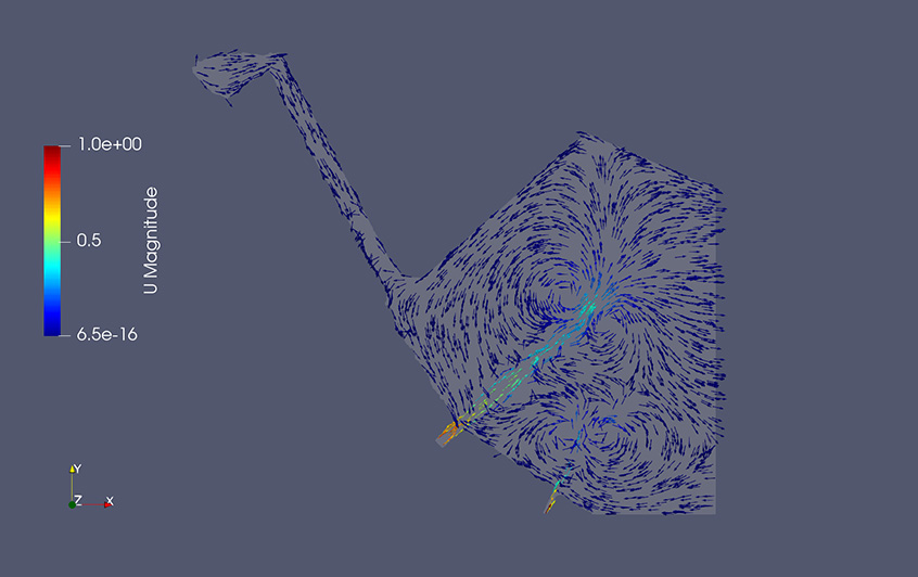 解析結果(流速ベクトル図)